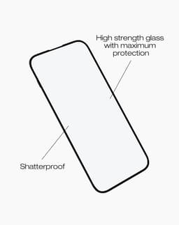 IDEAL Full Coverage Glass iPhone 12 Mini