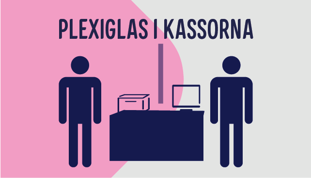 Plexiglas i kassorna Plexiglas i kassorna