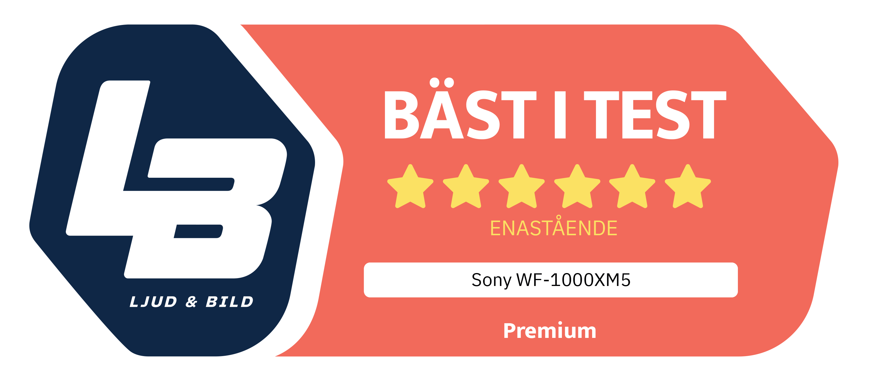 "Med WF-1000XM5 har Sony tagit brusreduceringen till en ny nivå. Närmare bestämt 20 procent bättre än föregångaren, om man får tro Sonys ingenjörer. Med två chip och tre mikrofoner per öronsnäcka ger efterföljaren en imponerande upplevelse av tystnad och lugn."
