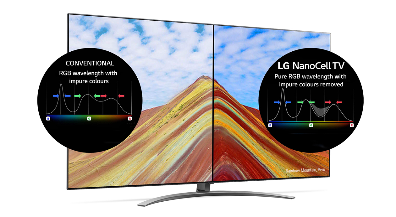 För klarare och fylligare färger LG NanoCell TV