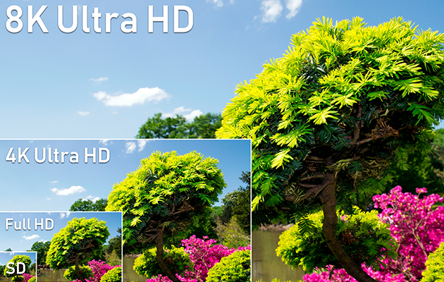 Vad är 8K? Skala som illustrerar antalet pixlar med 8K i jämförelse med 4K och Full HD