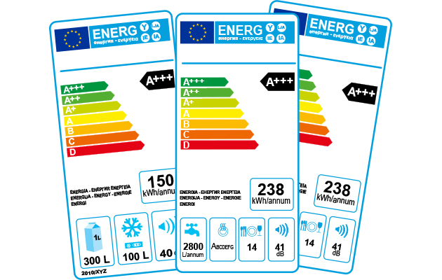 Energimärkning Bild på energimärkning