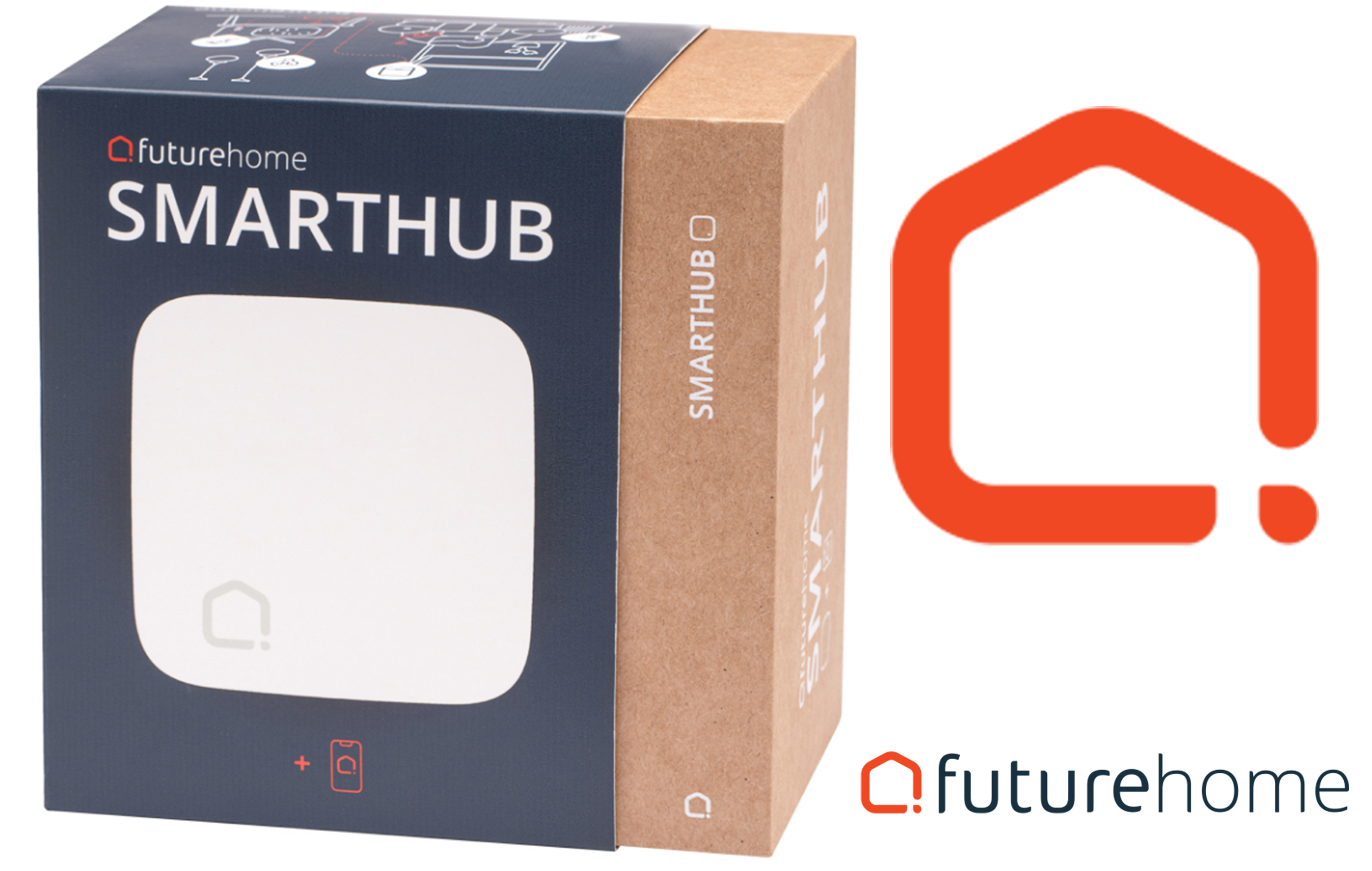 Med Futurehome kan du larmas vid vattenläcka Futurehome i paket
