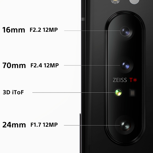 Sony Xperia 1 II har tre kameror – alla med 12 MP Kameran i Sony Xperia 1 II