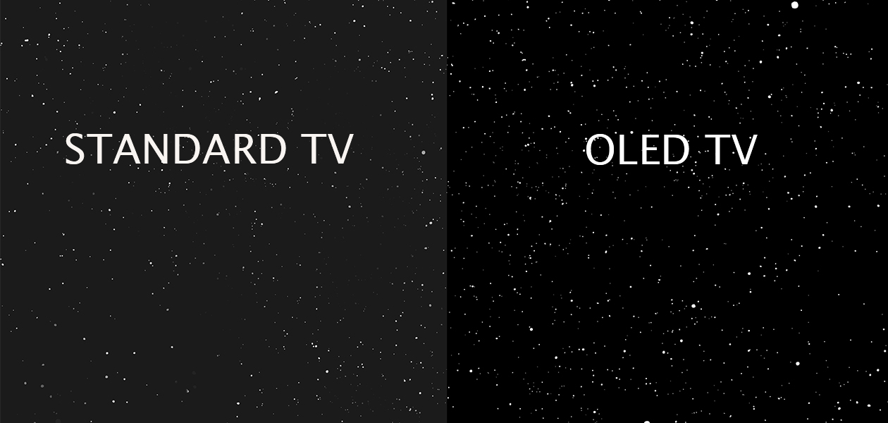 OLED är bäst på svärta Svärtan på OLED jämfört med vanlig TV