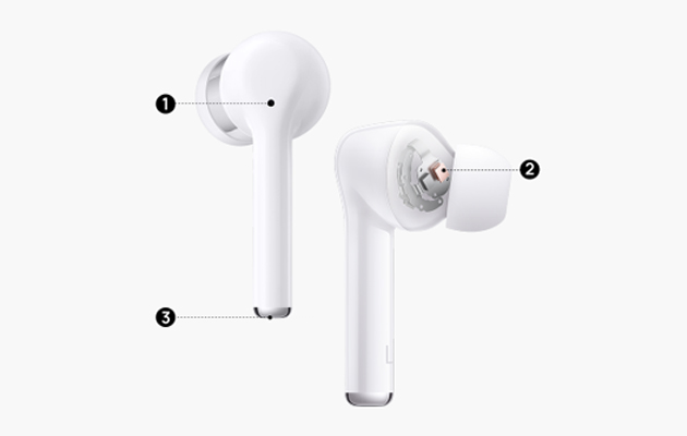 Huawei FreeBuds 3i ger en optimal samtalskvalitet Huawei Freebuds 3i med bild av mikrofoner