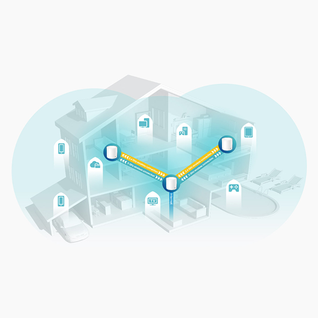 TP-Link Deco X60 TP-Link Deco X60