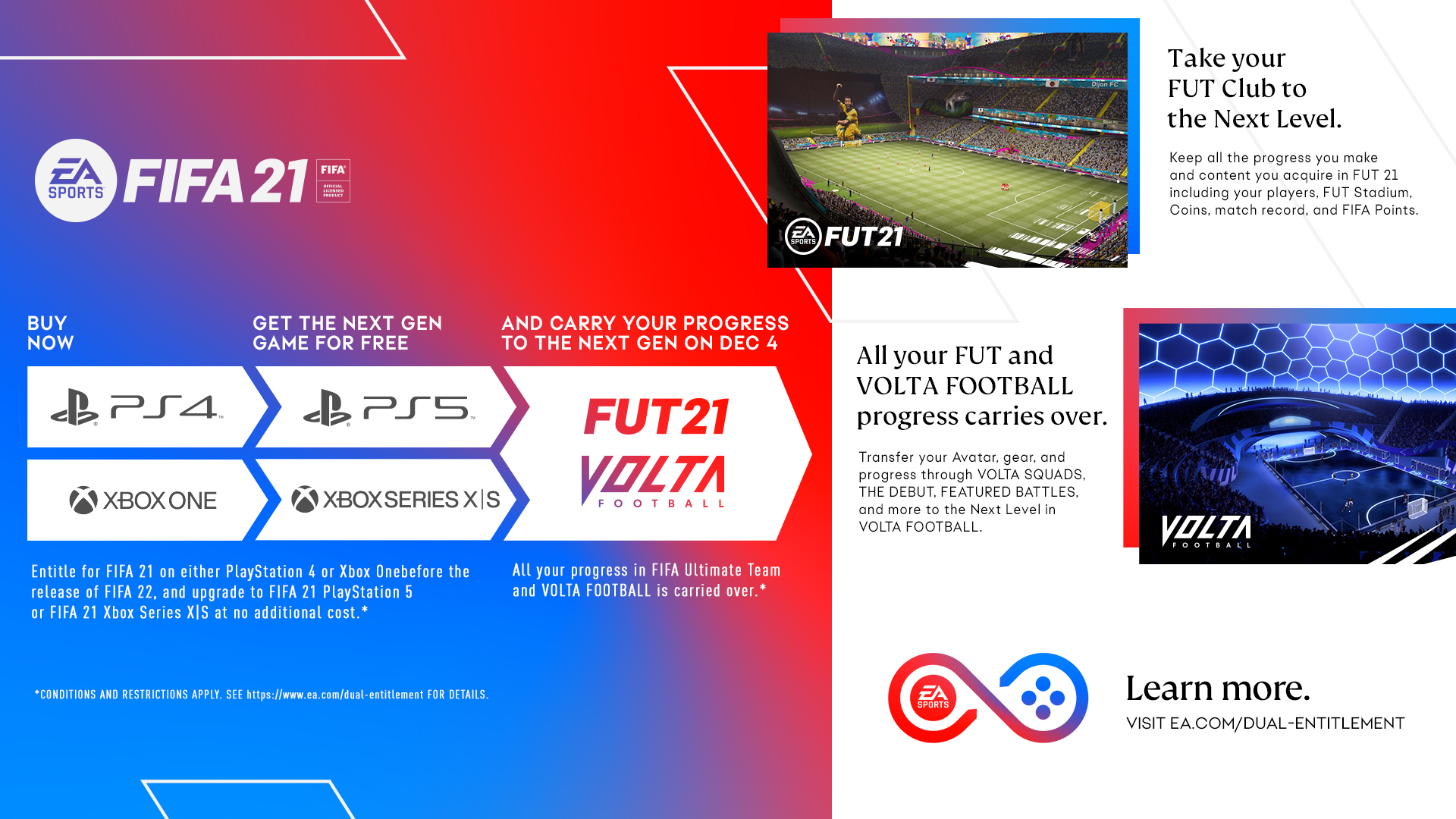 Byta Namn På Ps4 Konto