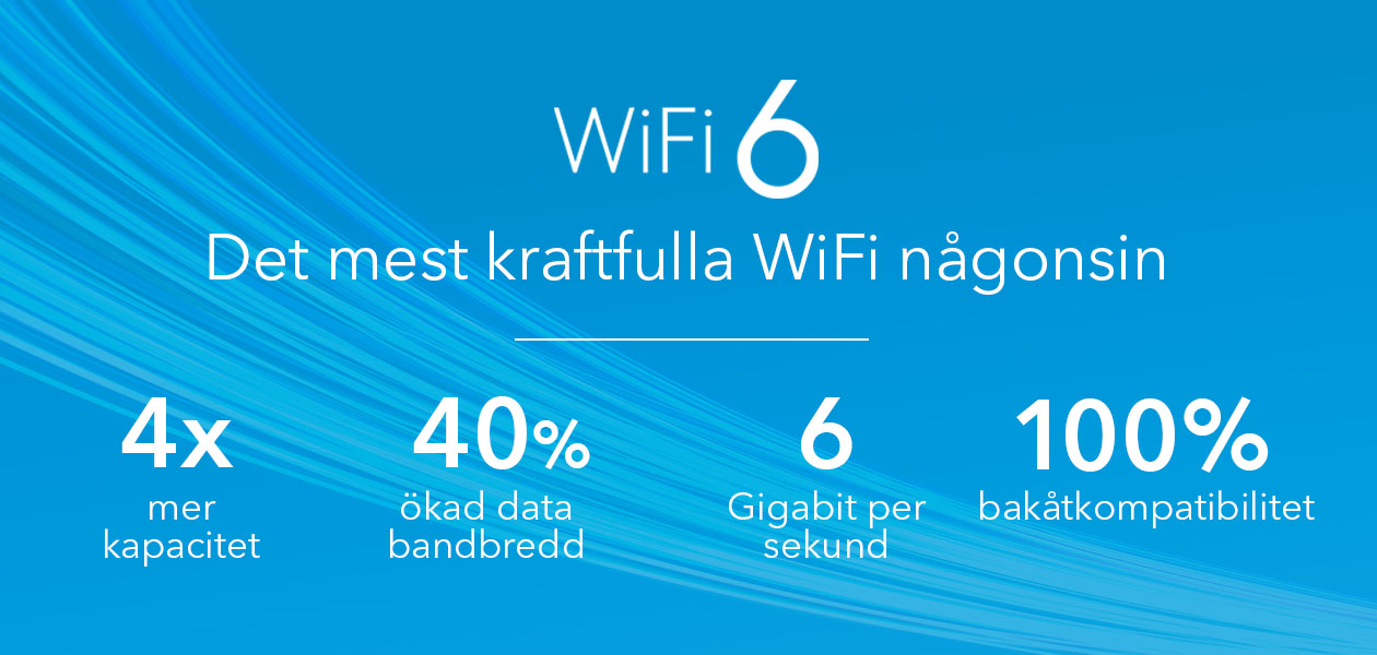 WiFi 6 - Det mest kraftfulla WiFi någonsin WiFi 6 - Det mest kraftfulla WiFi någonsin