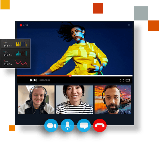 11:e gen. ger dig omatchad prestanda Skype-möte i hög kvalitet