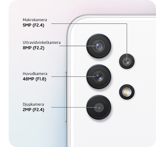 Advanced Dual Camera erbjuder avancerade fotografiska alternativ Galaxy A32 5G med kameraspecifikationer