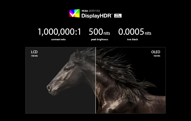 Svart är svart Kontrastförhållandet är på upp till 1 miljon:1