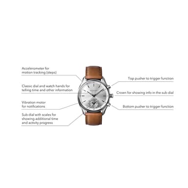 Kronaby Hybrid Smartklocka Apex 43mm stål svart urtavla