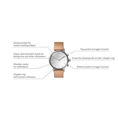 Kronaby Hybrid Smartklocka Sekel 43mm stål svart urtavla