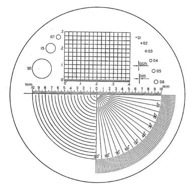 Eschenbach 115202 precisionsskala Linsstorlek: (Ø) 23