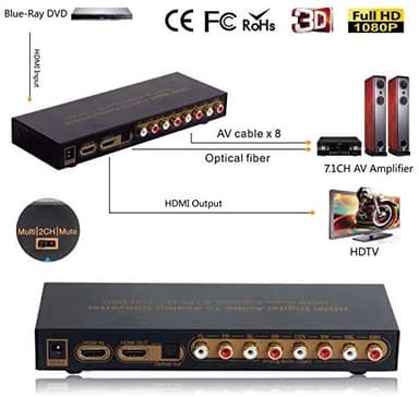 NÖRDIC HDMI 4K Extractor ljudomvandlare DAC HDMI till analog 2CH, 5,1CH och 7.1CH och digital SPDIF toslink