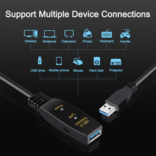 NÖRDIC Aktiv 5m USB3.1 förlängninskabel 5Gbpsextension USB A hane till hona för Xbox, PS5, Oculus, skrivare, scanner, Playstation, VR