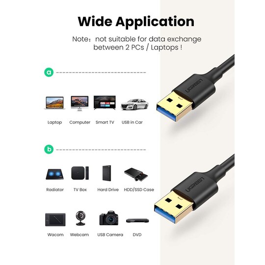 UGREEN USB3.1 kabel typ A hane till typ A hane 5Gbps 1m USB3.0