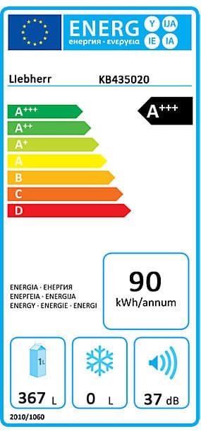 Kylskåpsguide - energimärkning Kylskåpsguide