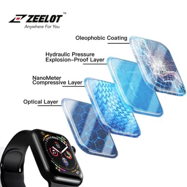 Apple Watch 3D Curved HD Clear 40MM