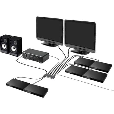 SpeaKa Professional 6 Port HDMI-Matrix-switch med