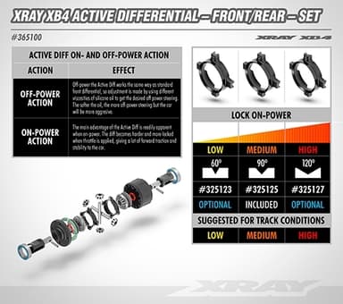 XR-365100 XB4 Aktiv Differential Fram / Bak Set