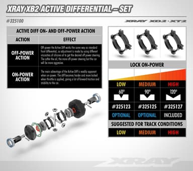 XR-325100 XB2 Aktiv Differential Fram / Bak Set