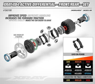 XR-365100 XB4 Aktiv Differential Fram / Bak Set