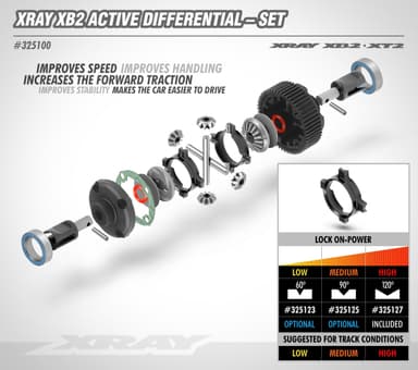 XR-325100 XB2 Aktiv Differential Fram / Bak Set