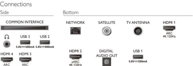 Philips 65” OLED707 4K OLED Ambilight Smart TV (2022)