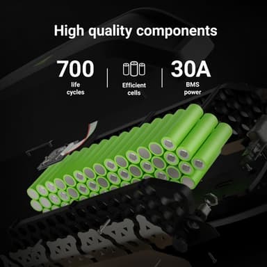 Green Cell elcykelbatteri 36V 14,5Ah med laddare