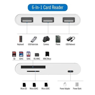 iPhone adapter till 3 USB + TF/SD-kort