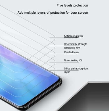 Skärmskydd Huawei P30 Pro härdat glas Svart
