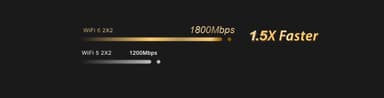 Asus AX56 4G+ CAT6 router