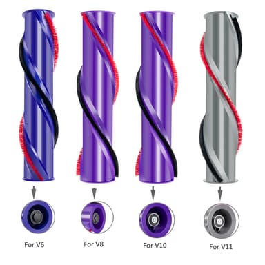 Borstrulle kompatibel med Dyson V6/V7