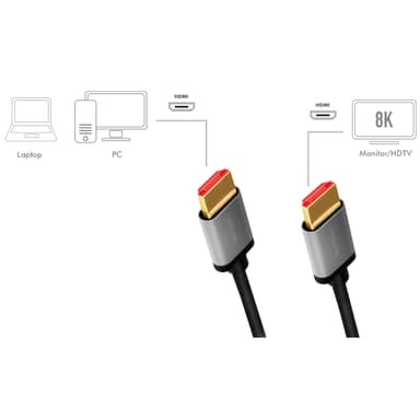 HDMI-kabel Ultra High Speed 8K/60 4K/120Hz 2m
