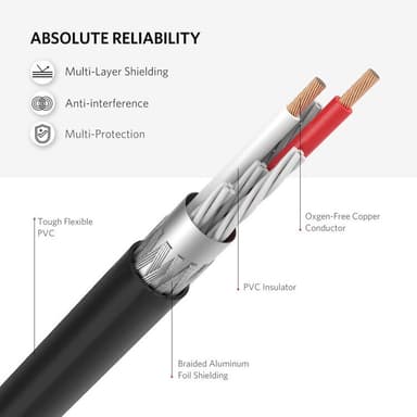 3,5 mm till RCA-kabel Svart