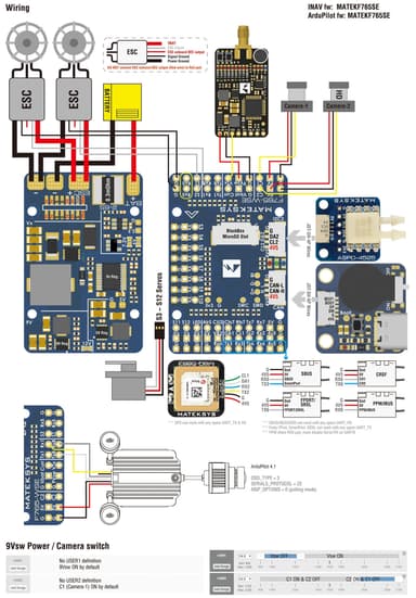 Mateksys F765-WSE OSD Flight Controller