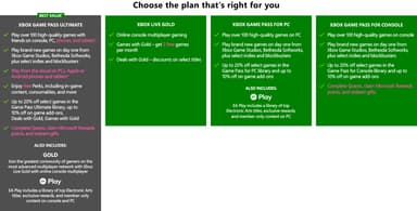 Xbox Game Pass för PC - 3 månader