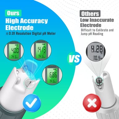 3-i-1 digital vattentestare EC/pH/temperatur Grön
