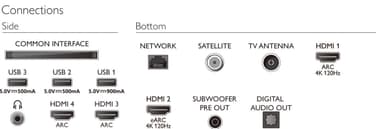 Philips 55" OLED907 4K OLED Ambilight Smart TV (2022)
