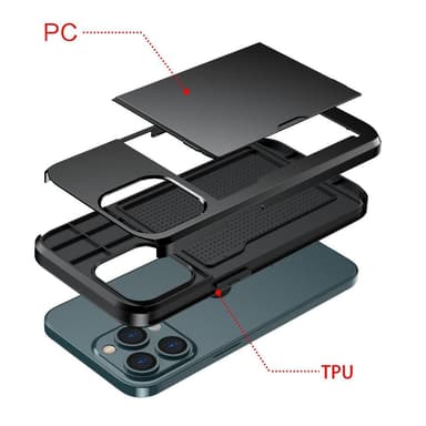 SKALO iPhone 13 Mini Armor Skal Korthållare - Svart