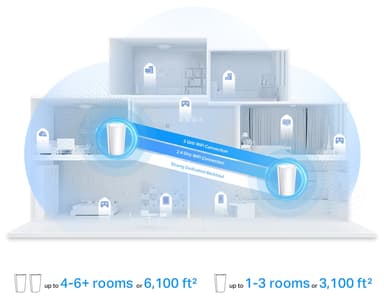 TP-Link DecoX95 AX7800 mesh WiFi-system (2-pack)