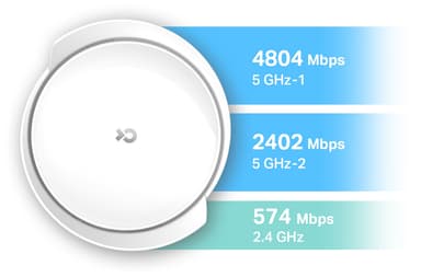 TP-Link DecoX95 AX7800 mesh WiFi-system (2-pack)