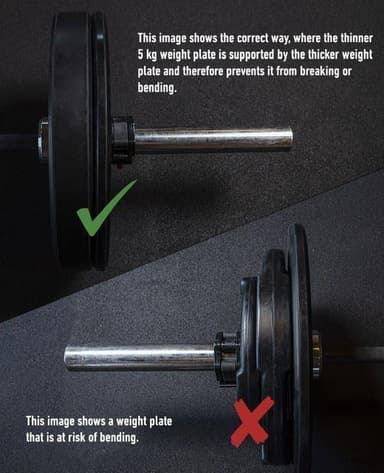 Master Fitness Bumperplate, Viktskivor bumper 20 kg