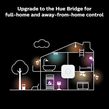 Philips Hue W Globe 7.2W Filam. G125 E27