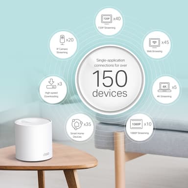 TP-Link Deco X60 V3.2 mesh WiFi 6-kit 3-pack