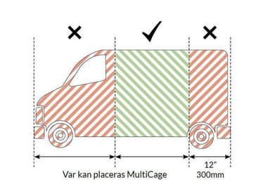MIM MultiCage Singel