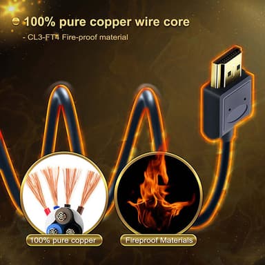 NÖRDIC tunn kabel High Speed HDMI with Ethernet HDMI 2.0 4K60Hz 18Gbps HDCP 2.2 HDR 1m