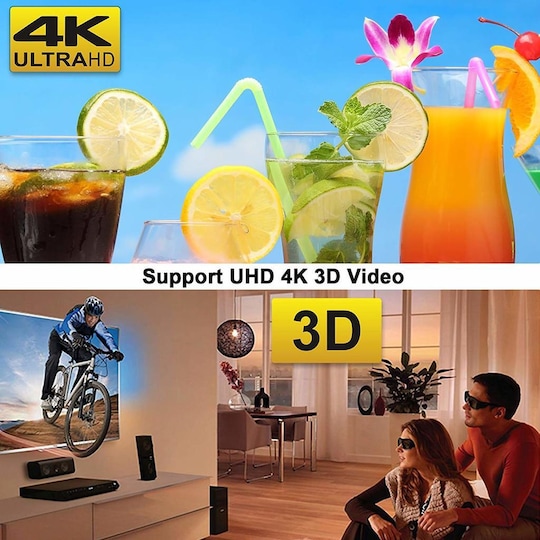 HDMI splitter 1x2 för 2 skärmar 3D/4K/1080p